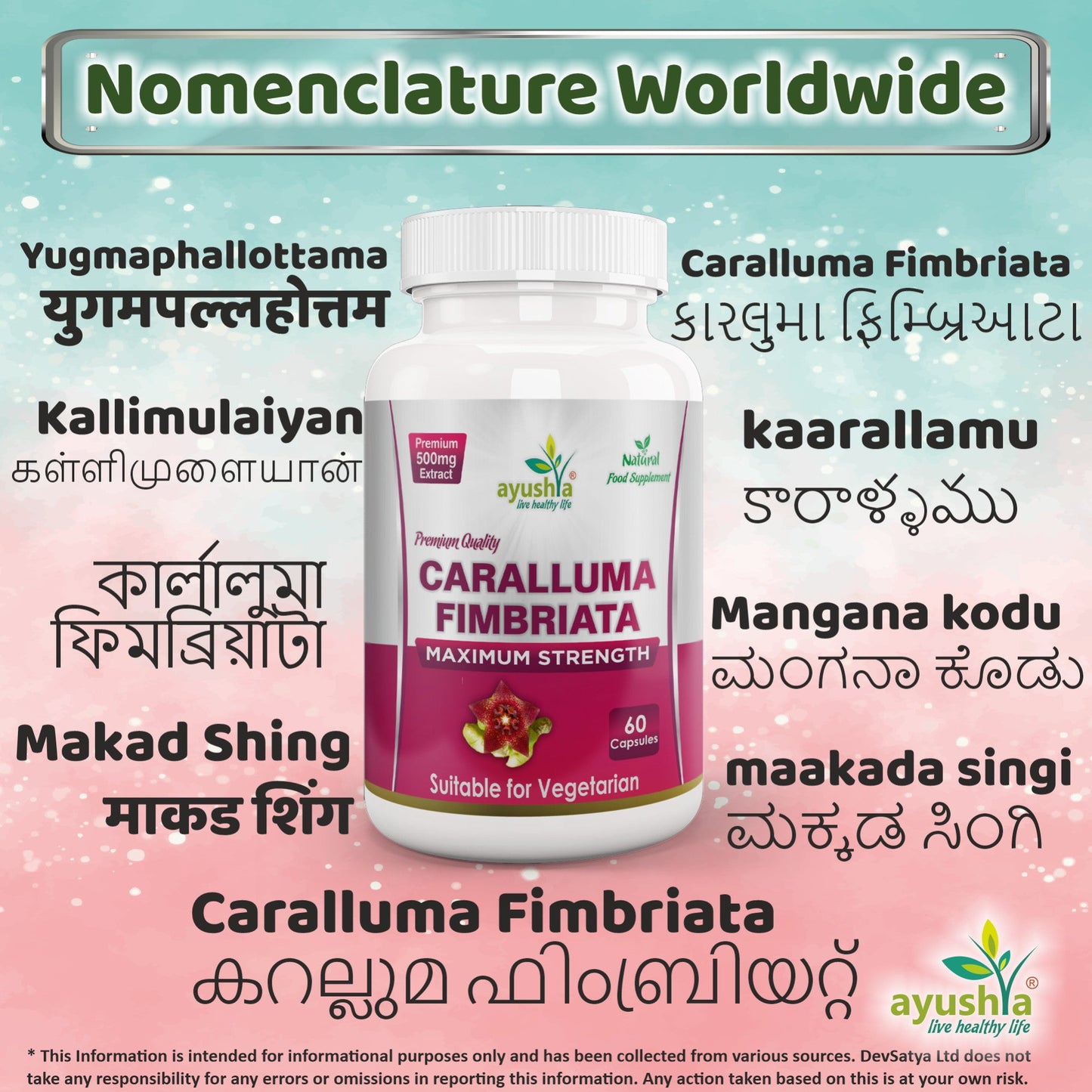 Caralluma Fimbriata Capsule