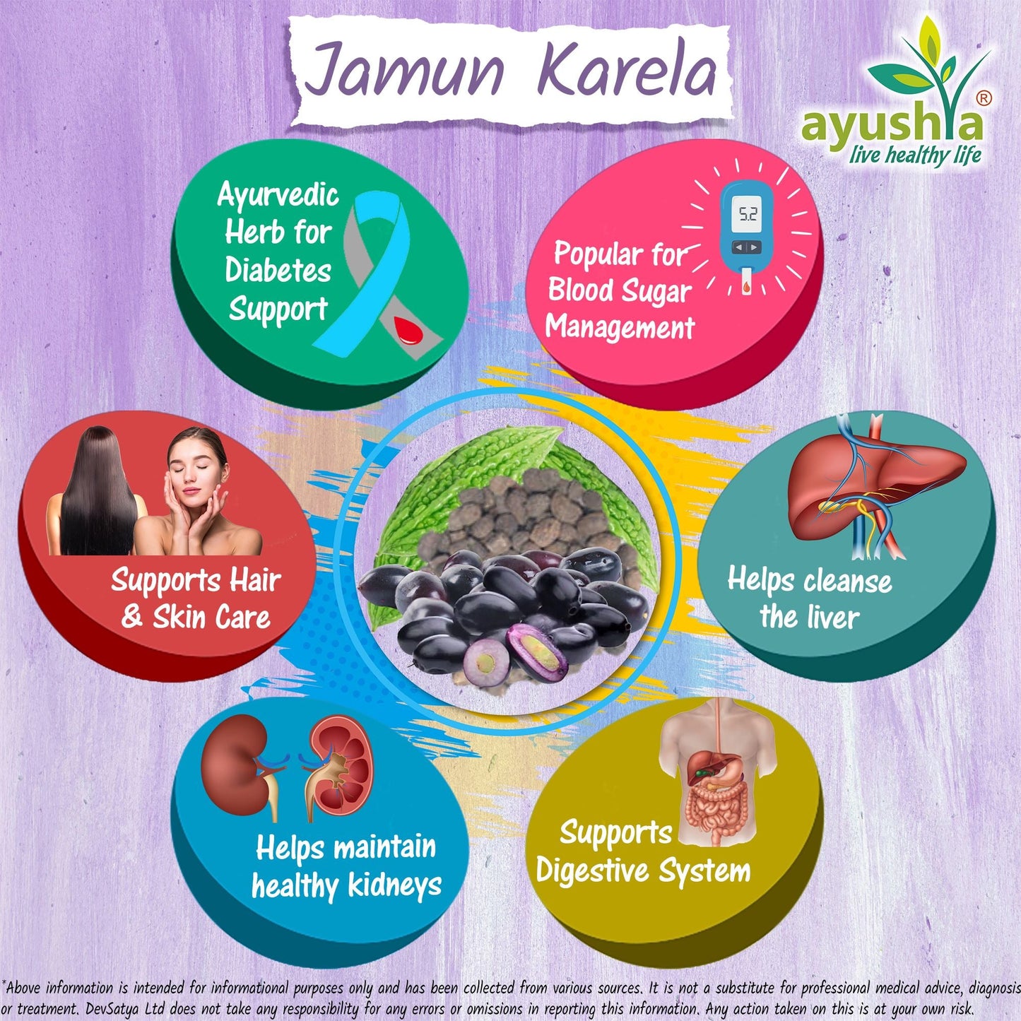 Jamun Karela Capsule