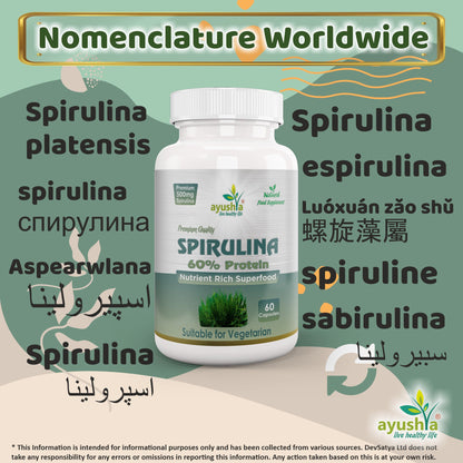 Spirulina Capsule