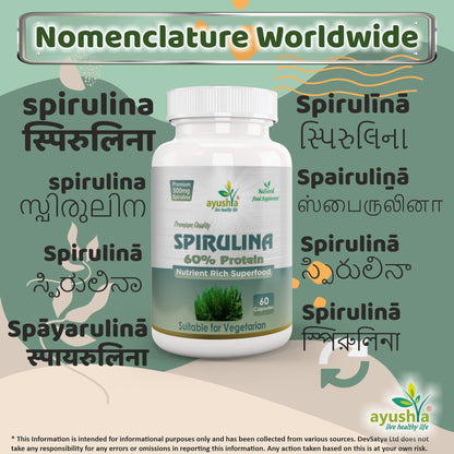 Spirulina Capsule